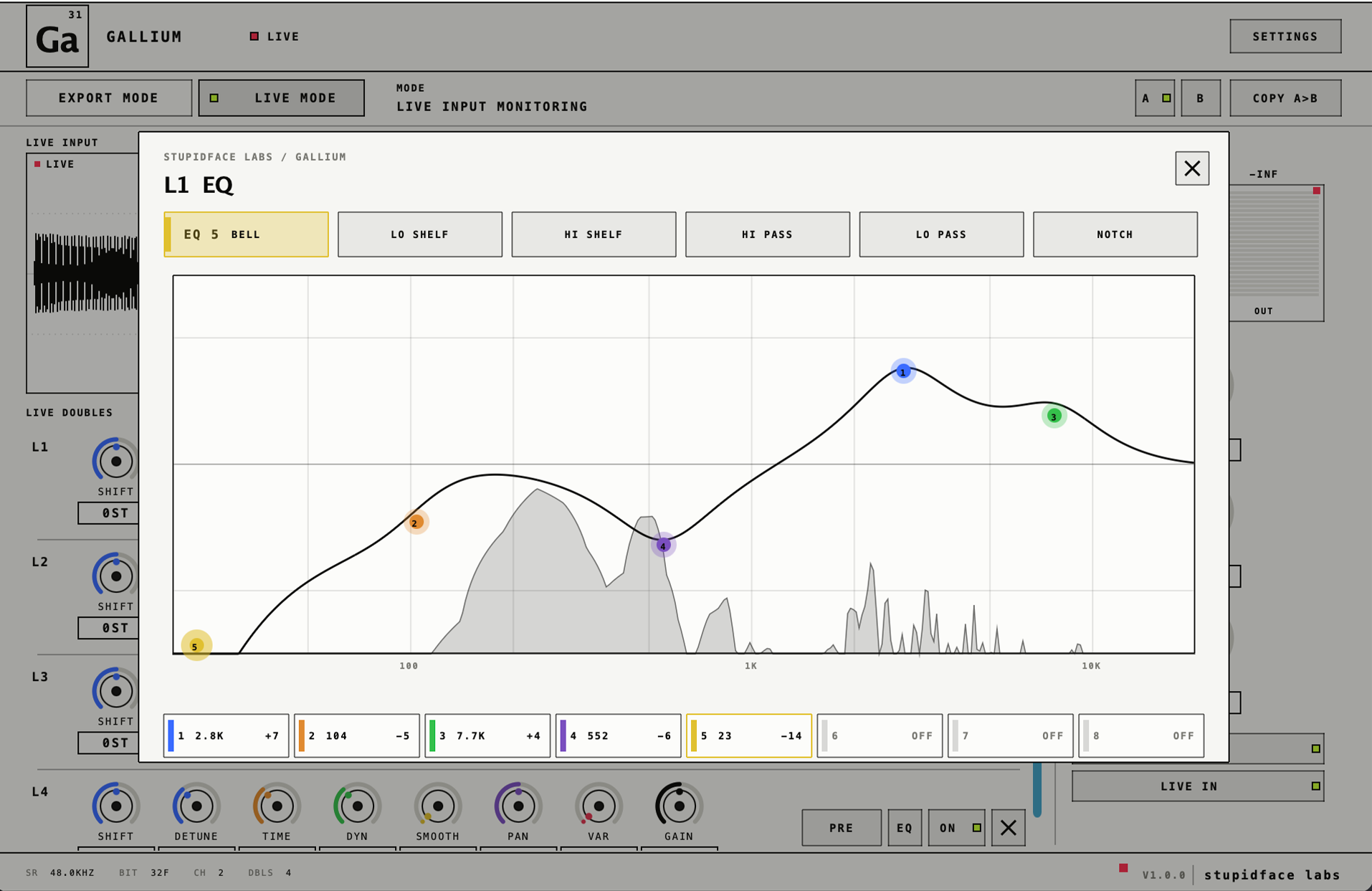 GALLIUM per-double EQ — 5 bands (bell, lo shelf, hi shelf, hi pass, lo pass, notch) with live spectrum overlay